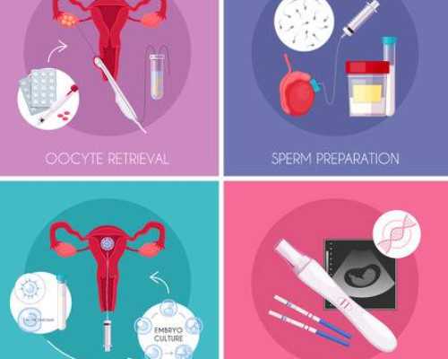 北京试管供卵机构哪家好 2026年北京家恩德运可以做供卵试管婴儿吗?成功率高吗