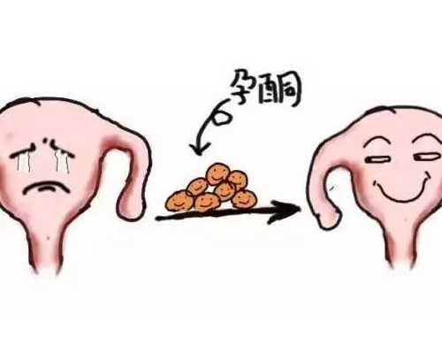 什么原因导致子宫内膜增厚？还能怀孕吗？*供卵代孕公司