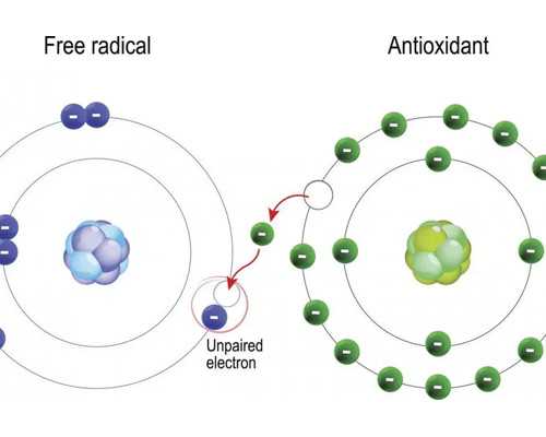 育儿嫂一天工作流程_怀孕几天能测出来吗,关于这4个备孕之前的准备工作，各位